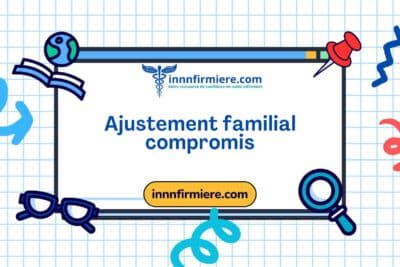 Code: 00074 - Diagnostic NANDA: Ajustement familial compromis - Domaine 9; Ajustement - Tolérance au stress - Classe 2: Réponses d'adaptation