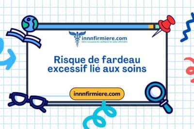Code: 00401 - Diagnostic NANDA: Risque de fardeau excessif lié aux soins - Domaine 9; Gestion - Tolérance au stress - Classe 2: Réponses d'adaptation