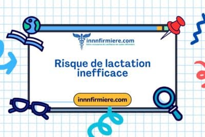 Code: 00406 - Diagnostic NANDA: Risque de lactation inefficace - Domaine 2; Nutrition - Classe 1: Ingestion