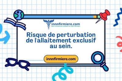 Code: 00382 - Diagnostic NANDA: Risque de perturbation de l'allaitement exclusif au sein. - Domaine 2; Nutrition  → Nutrition - Classe 1: Ingestion